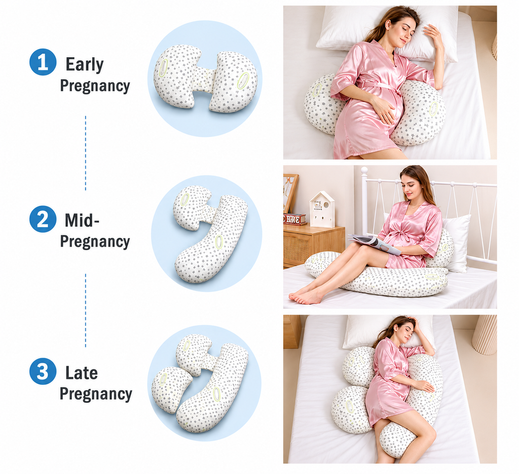 Restify Pregnancy Pillow