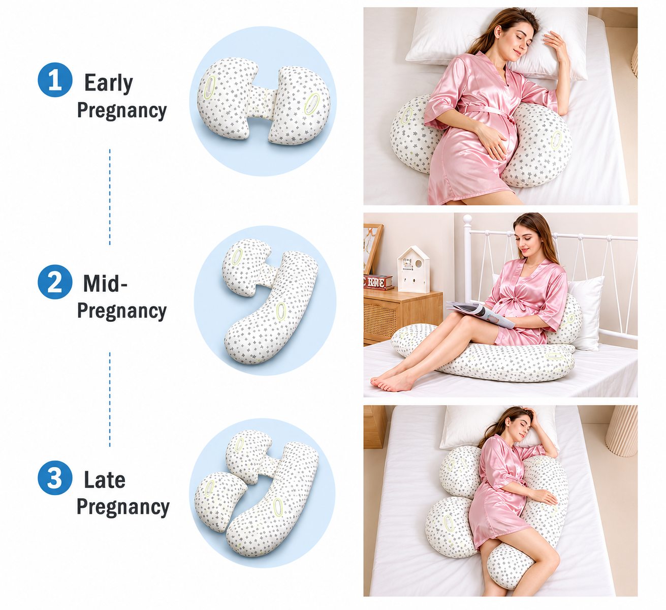 Restify Pregnancy Pillow
